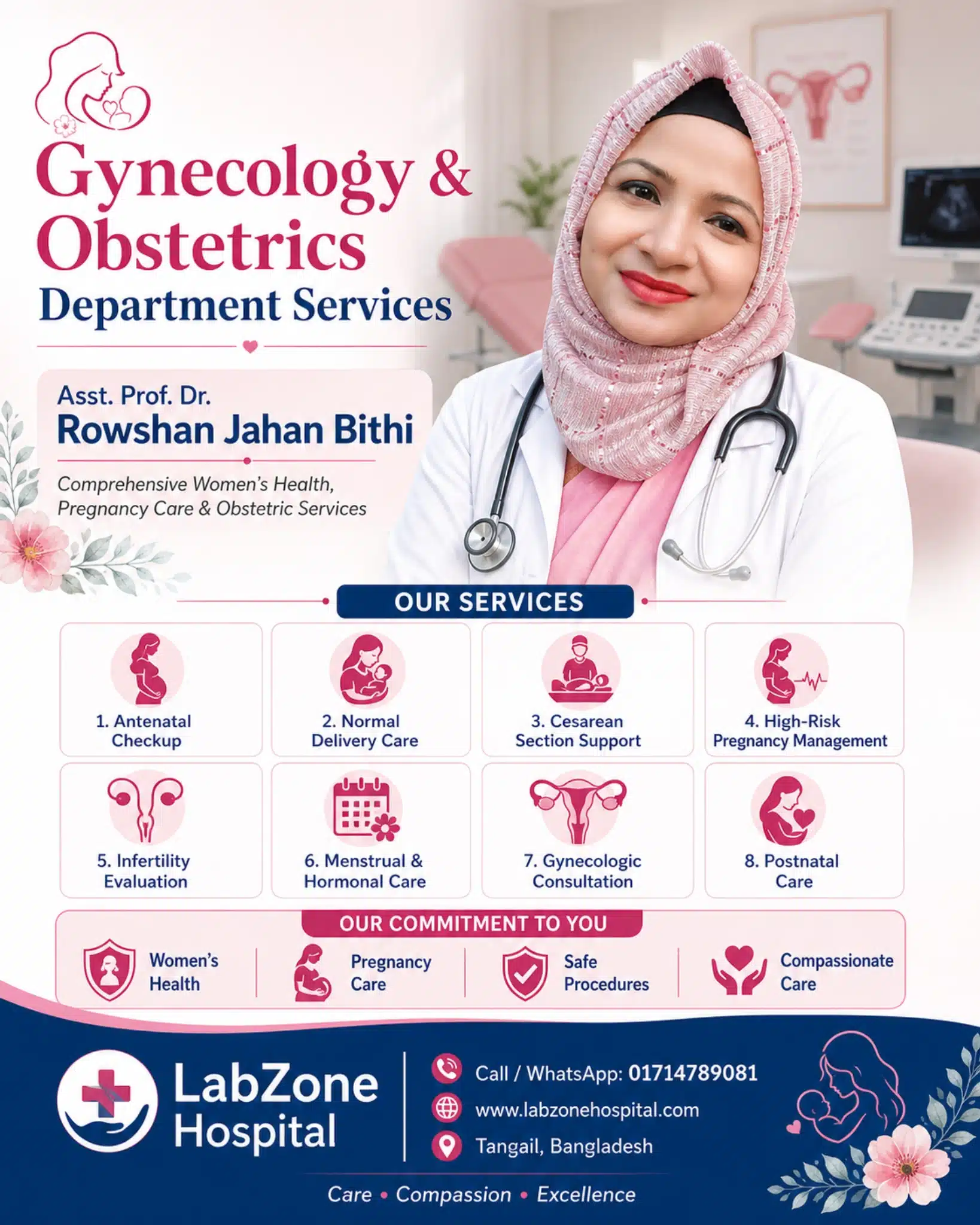 Irregular Periods Bangla Gynecology Department LabZone Hospital