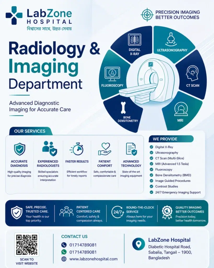 Radiology & Imaging Department - LabZone Hospital