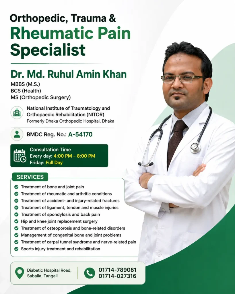 Dr. Md. Ruhul Amin Khan, Orthopedic, Trauma and Rheumatic Pain Specialist at LabZone Hospital, Tangail