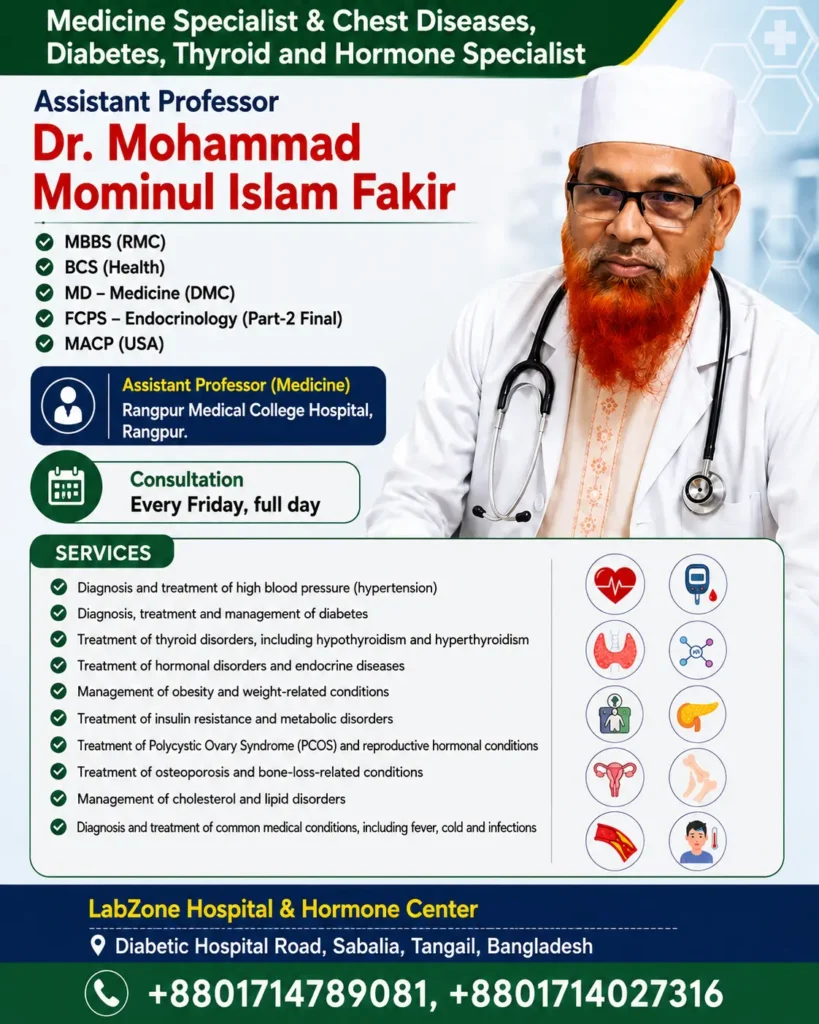Dr. Mohammad Mominul Islam Fakir, Medicine, Diabetes, Thyroid and Hormone Specialist at LabZone Hospital, Tangail