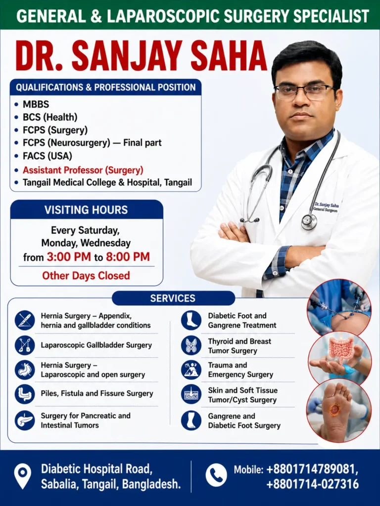 Dr. Sanjay Saha, General and Laparoscopic Surgery Specialist at LabZone Hospital in Tangail