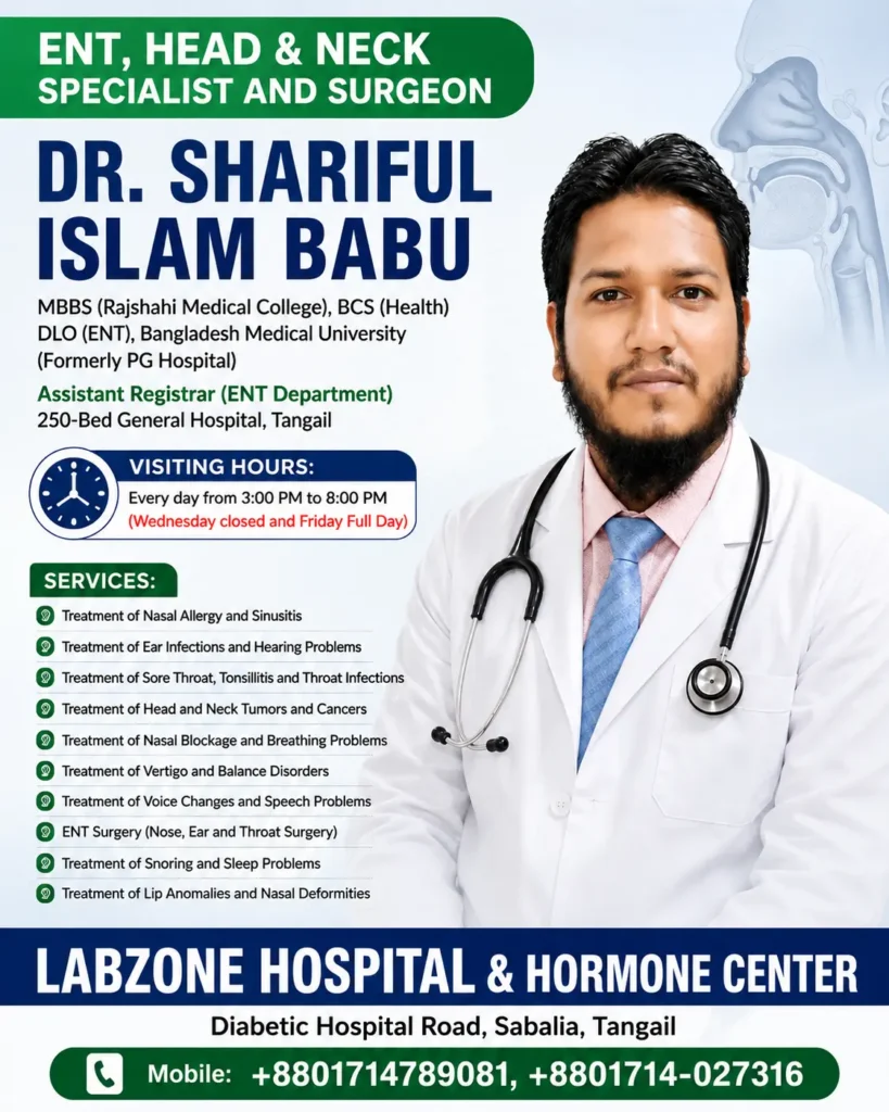 Dr. Shariful Islam Babu, ENT, Head and Neck Specialist and Surgeon at LabZone Hospital in Tangail